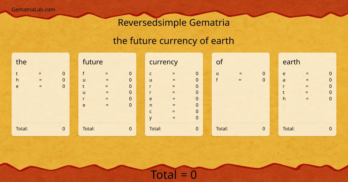 the future currency of earth in reversedsimple Gematria